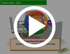 Employability Skills